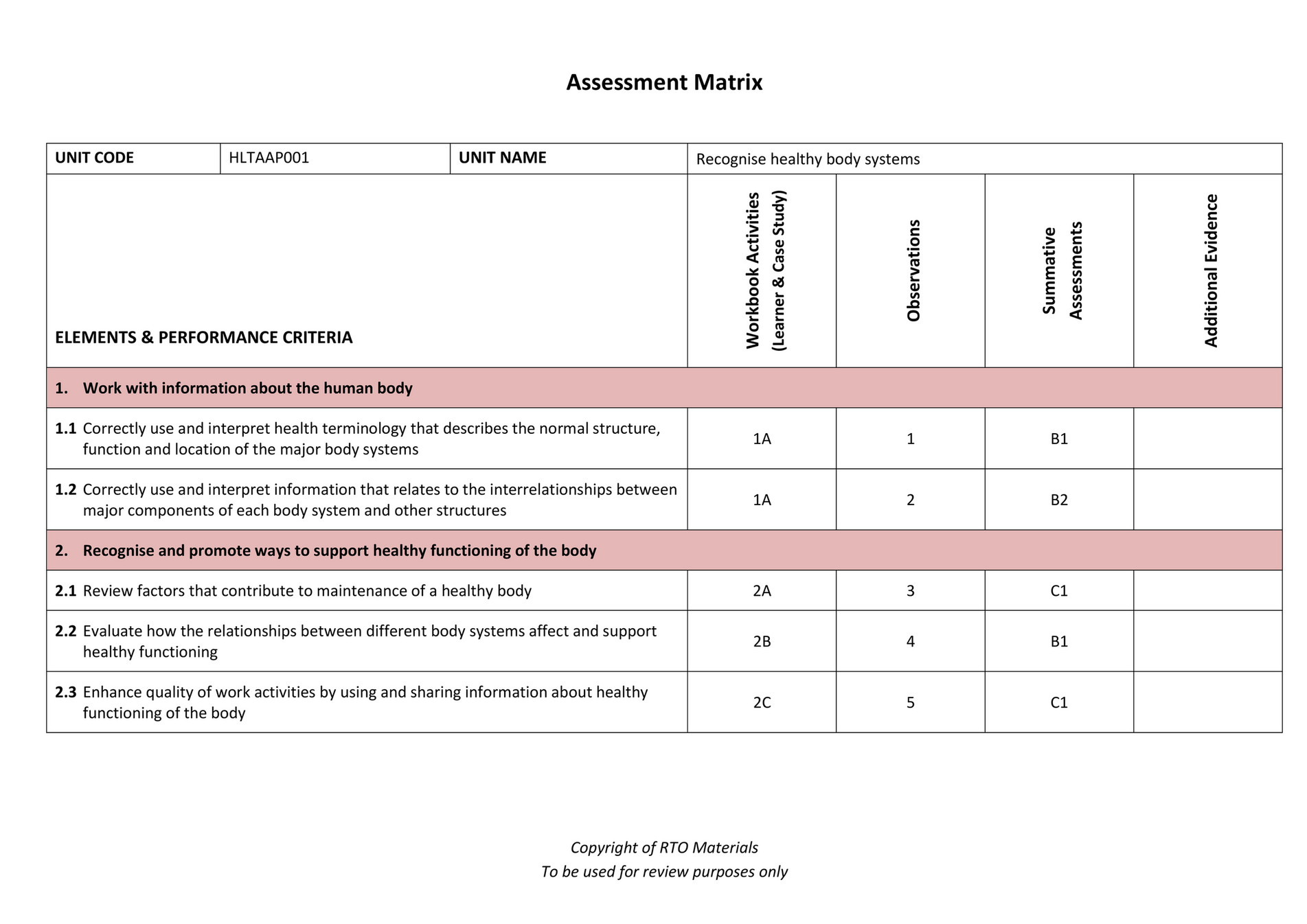 dfas state taxable indicator matrix 