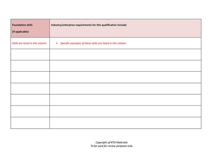 Rto Materials Sithpat001 Training And Essment Strategy Template Rto Materials Sithpat001 Training And Essment Strategy Template V5 0 Page 1