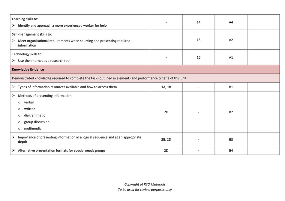 Rto Materials Sitxcom001 Assessment Matrix Mapping Doc V10 Page 3