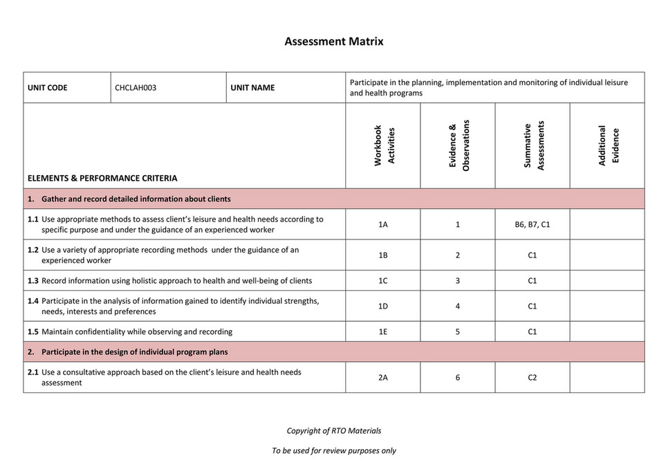RTO Materials - CHCLAH003 Assessment Matrix (Mapping Doc) V1.0 - Page 1