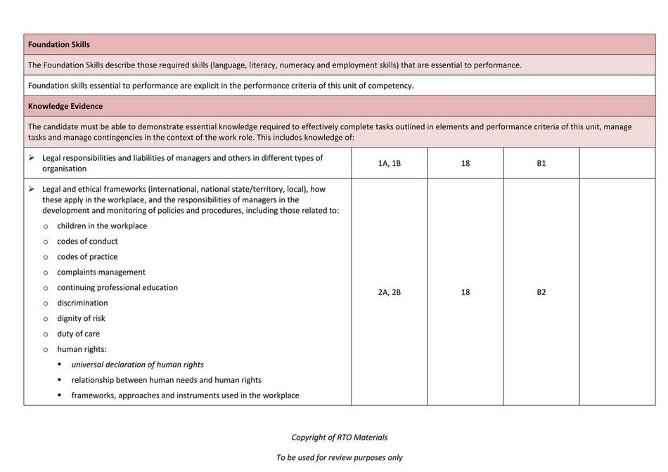 Rto Materials Chcleg003 Assessment Matrix Mapping Doc V10 Page 3