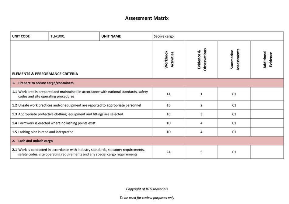 Rto Materials Tlia1001 Assessment Matrix Mapping Doc V10 Page 1