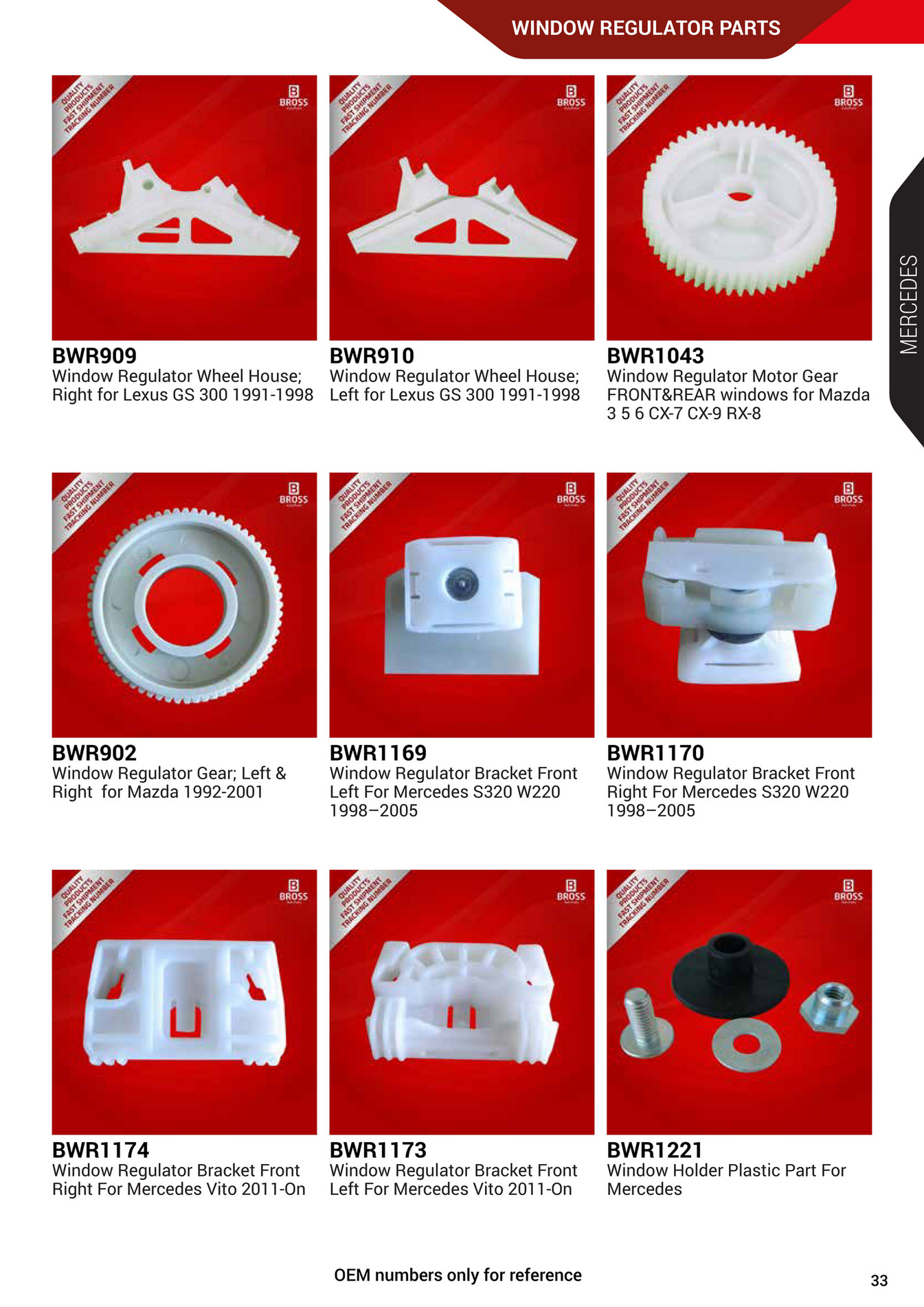 1992 ford f150 door panels on Window Regulator Gear Left Or Right For Mazda 1992 2001 Parts Accessories Interior Door Panels Parts