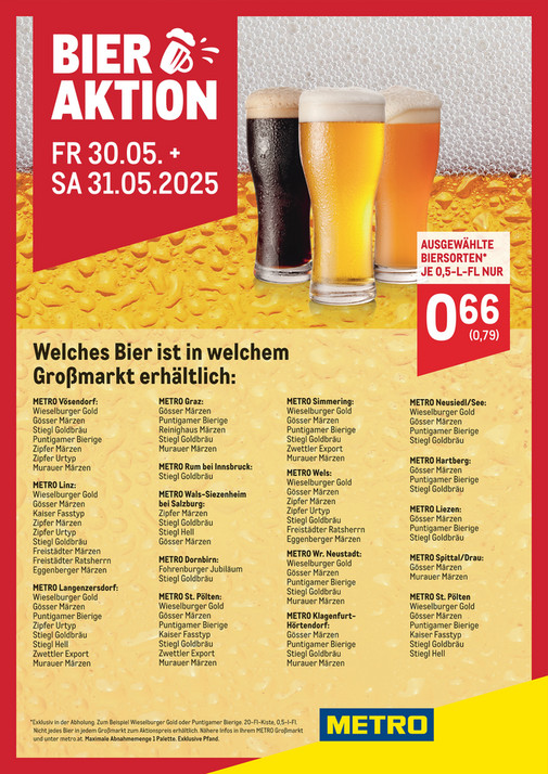 Bieraktion_MP12