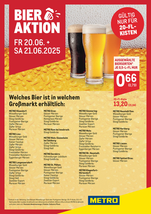Bieraktion Juni