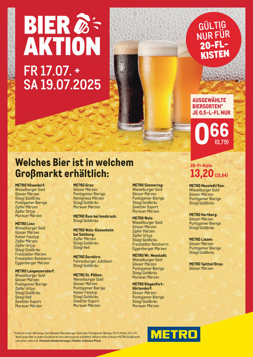 Bieraktion Juli
