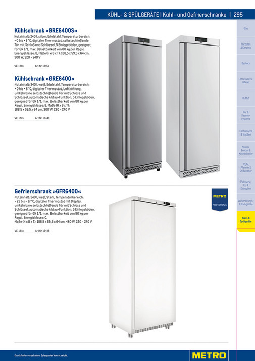 Gastro Non Food 2025 - Seite 295