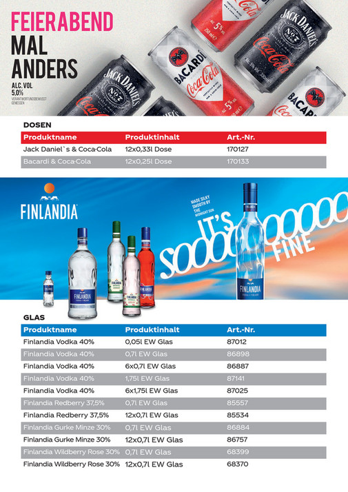 Coca Cola - Seite 17