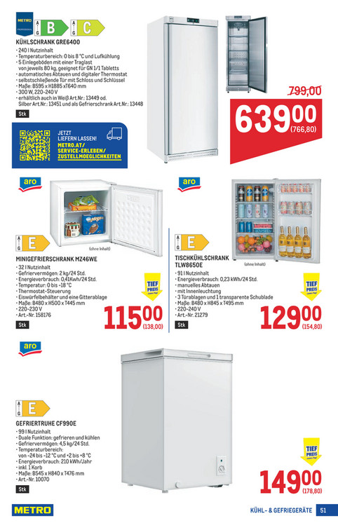 METRO Profi - Seite 51