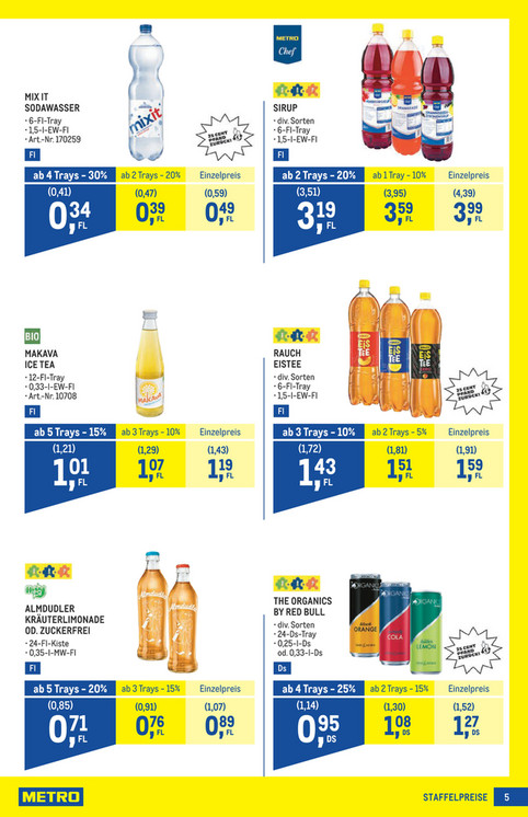 METRO Profi - Seite 5
