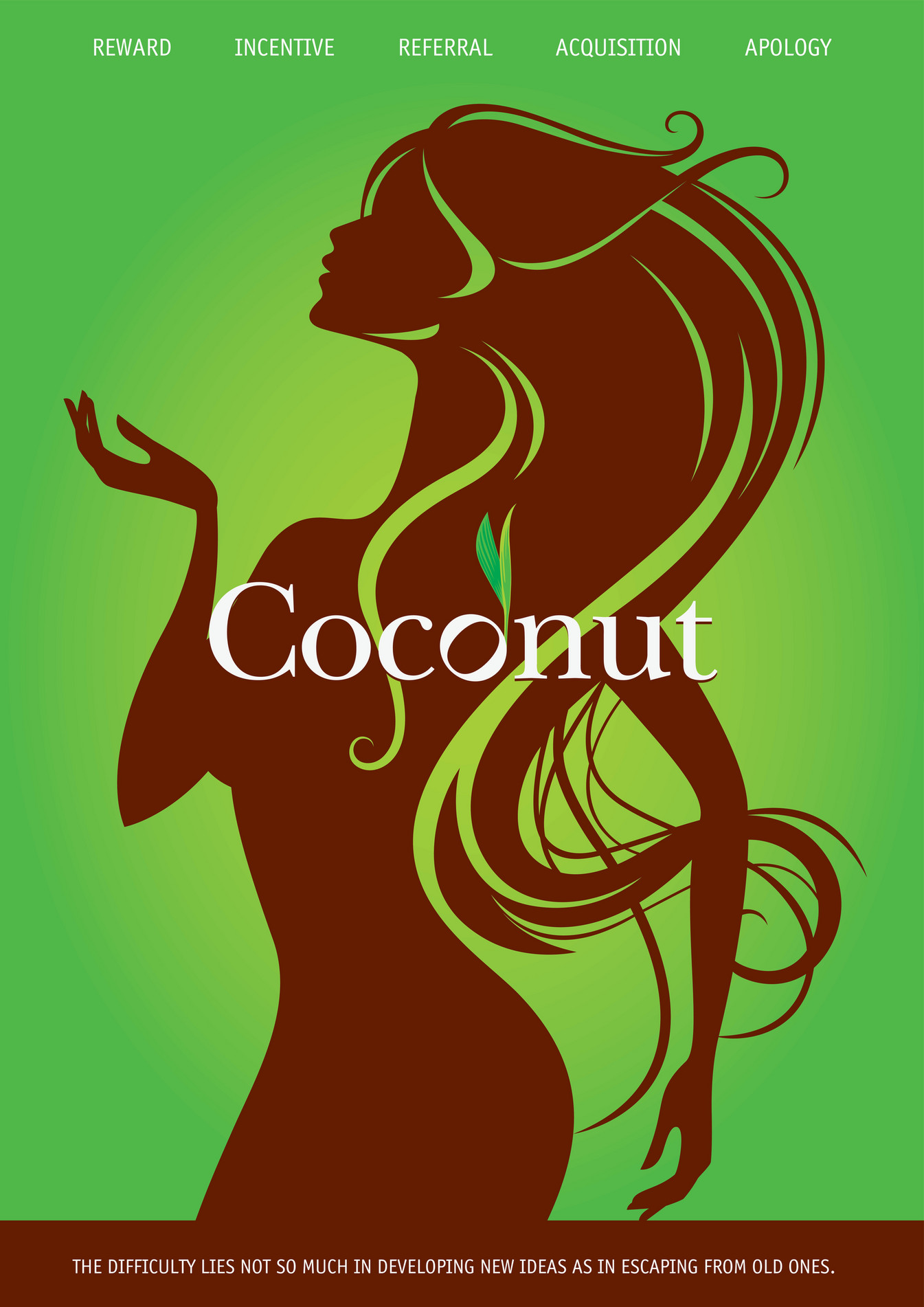 coconut products business plan pdf