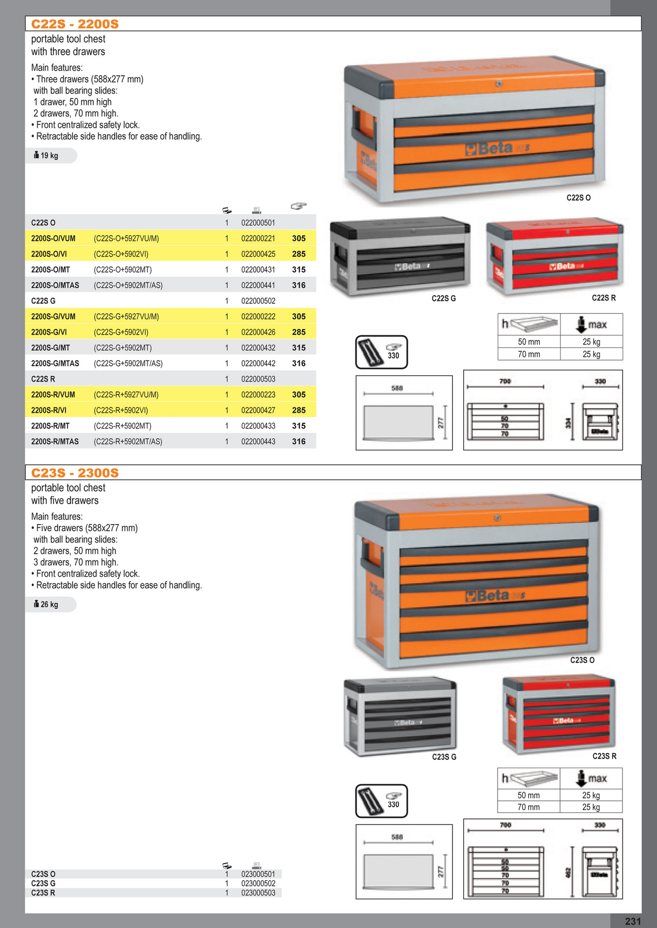 BETA 021190001 - C19 Sheet-metal three-section cantilever tool box