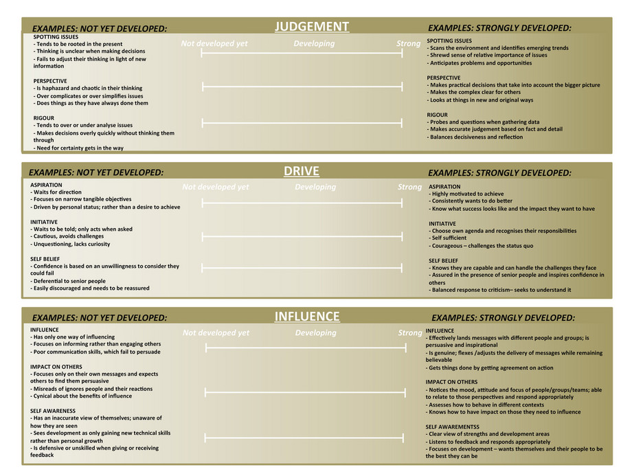 Avoids Challenges Examples HTA - JDI - Page 1 - Created with Publitas.com