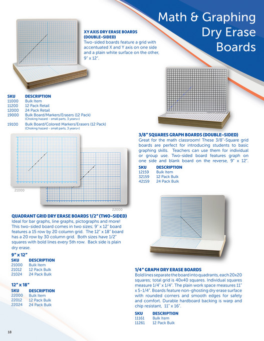 Flipside Products - 2024 Flipside Catalog - Page 18-19 - Created With ...