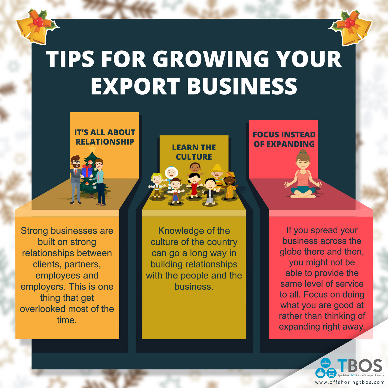 My publications - Tips For Growing Your Export Business - Page 1