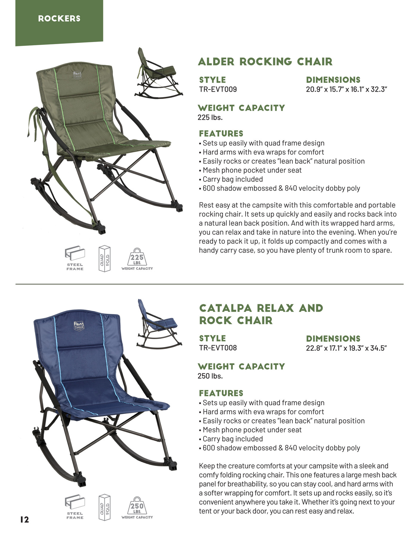 Westfield Outdoors 2019 Timber Ridge Catalog Page 12 13