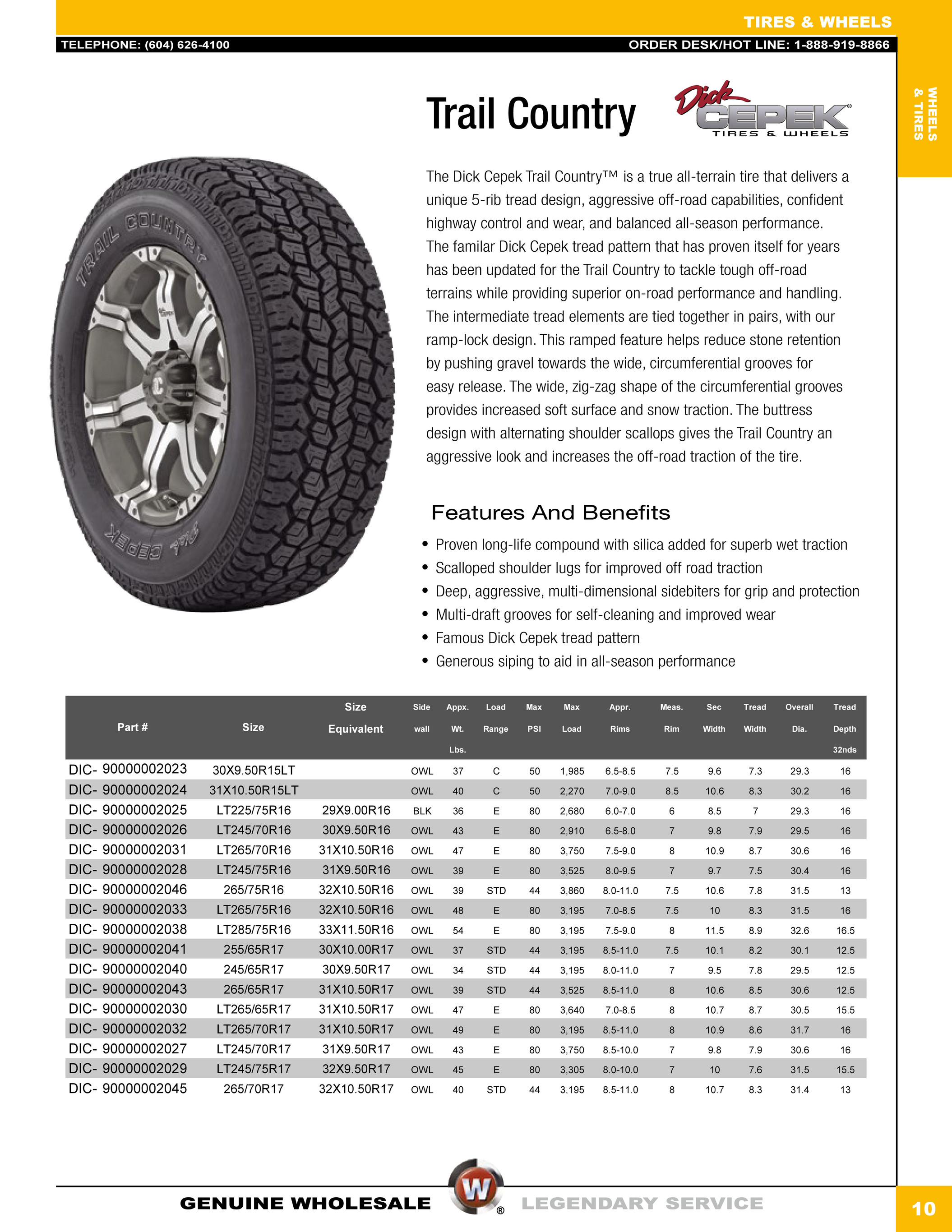 Cap It International 01 Tire Wheels Page 12 13 Created With Publitas Com