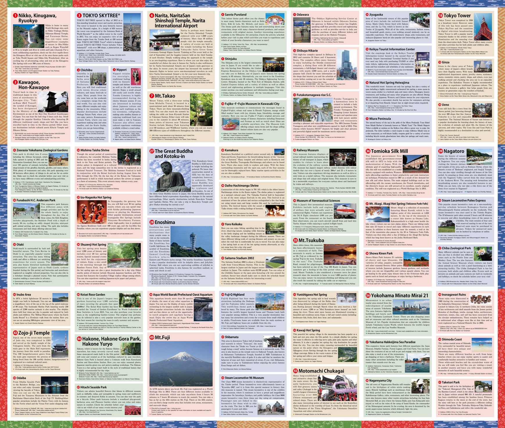 2du - Japan East Tourist Map - Page 1 - Created with Publitas.com