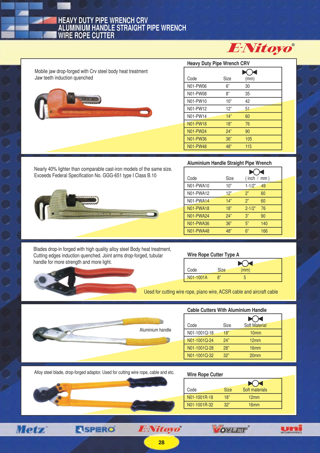 hardware tools catalog