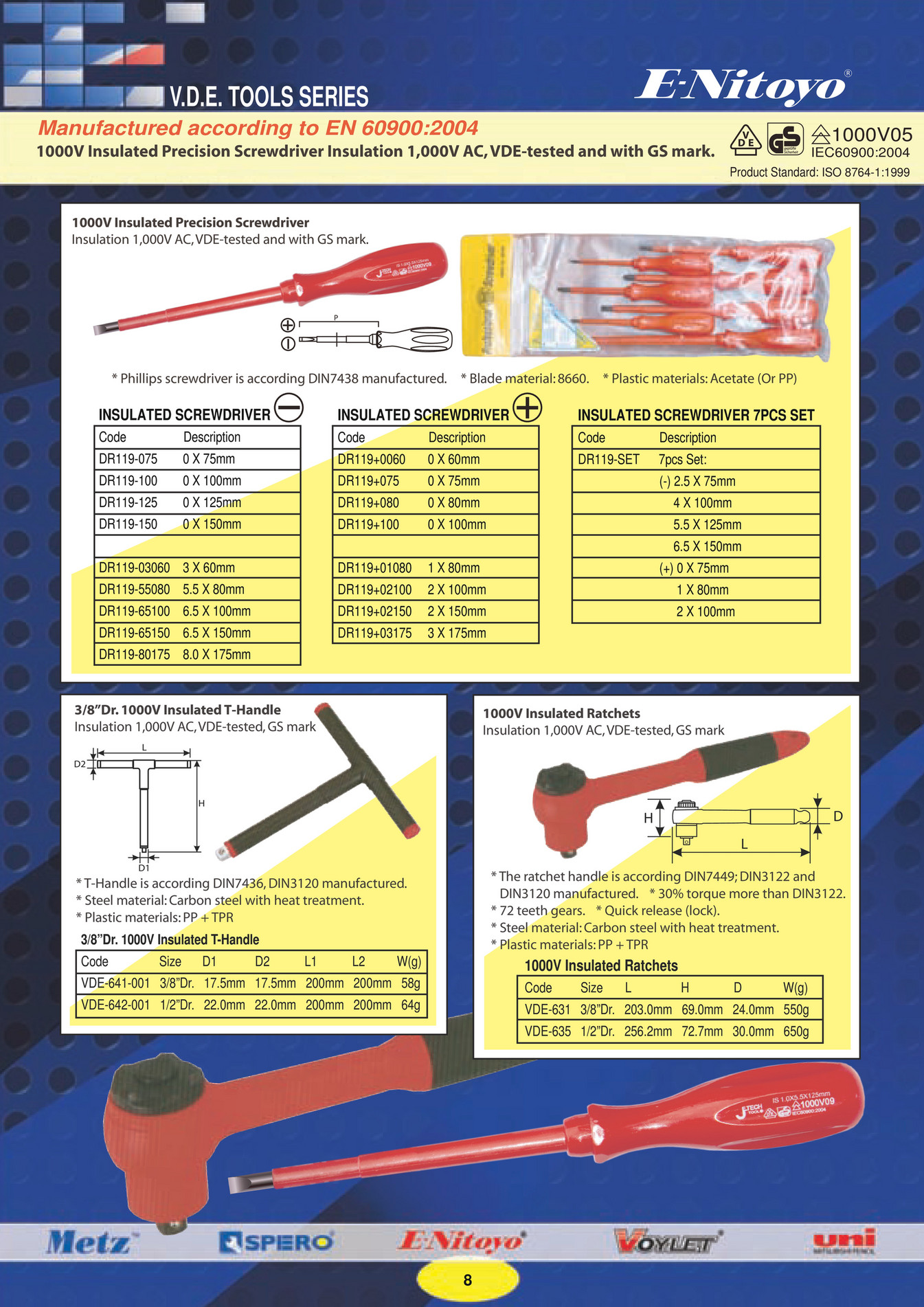 7mm insulation to grams