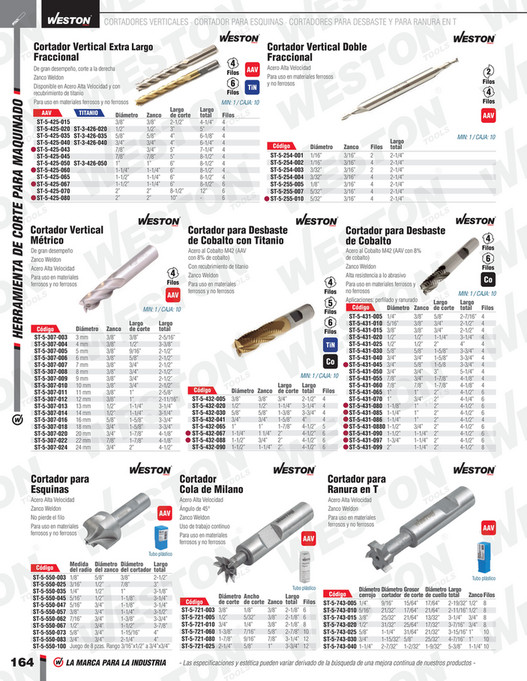 Weston Tools - CATÁLOGO WESTON TOOLS - 2023 - Página 178-179