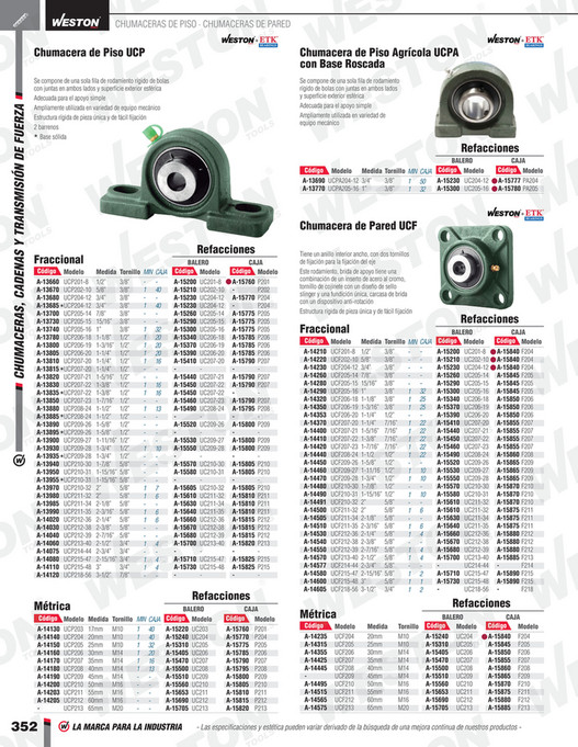 Weston Tools - CATÁLOGO WESTON TOOLS - 2023 - Página 366-367