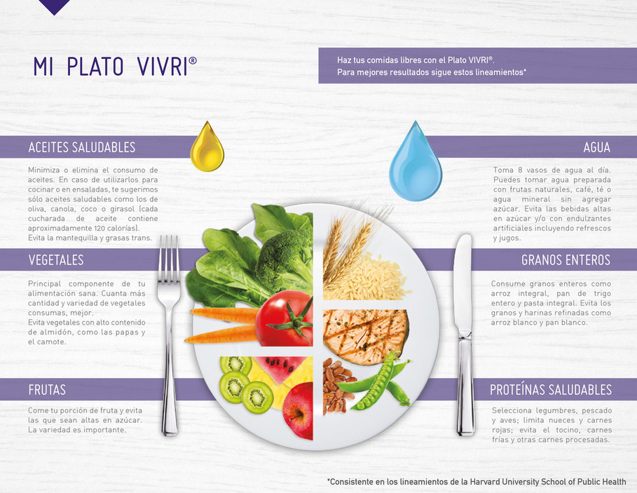 Mi Plato En Blanco Plato Hondo Actualite | Vajillas Corona | Unión