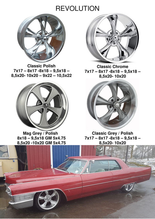 My publications 2023 Daekimporten Catalog Wheels and tires for