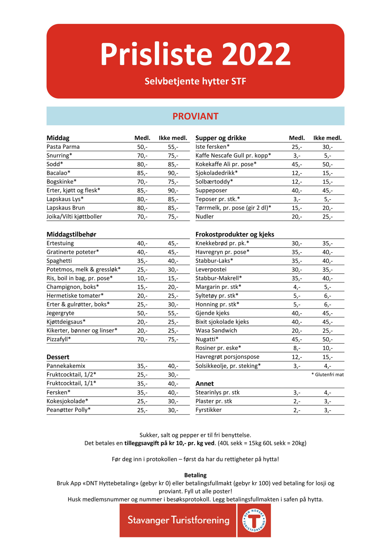 Stavanger Turistforening - Prisliste 2022 - Proviant - Side 1 - Created ...