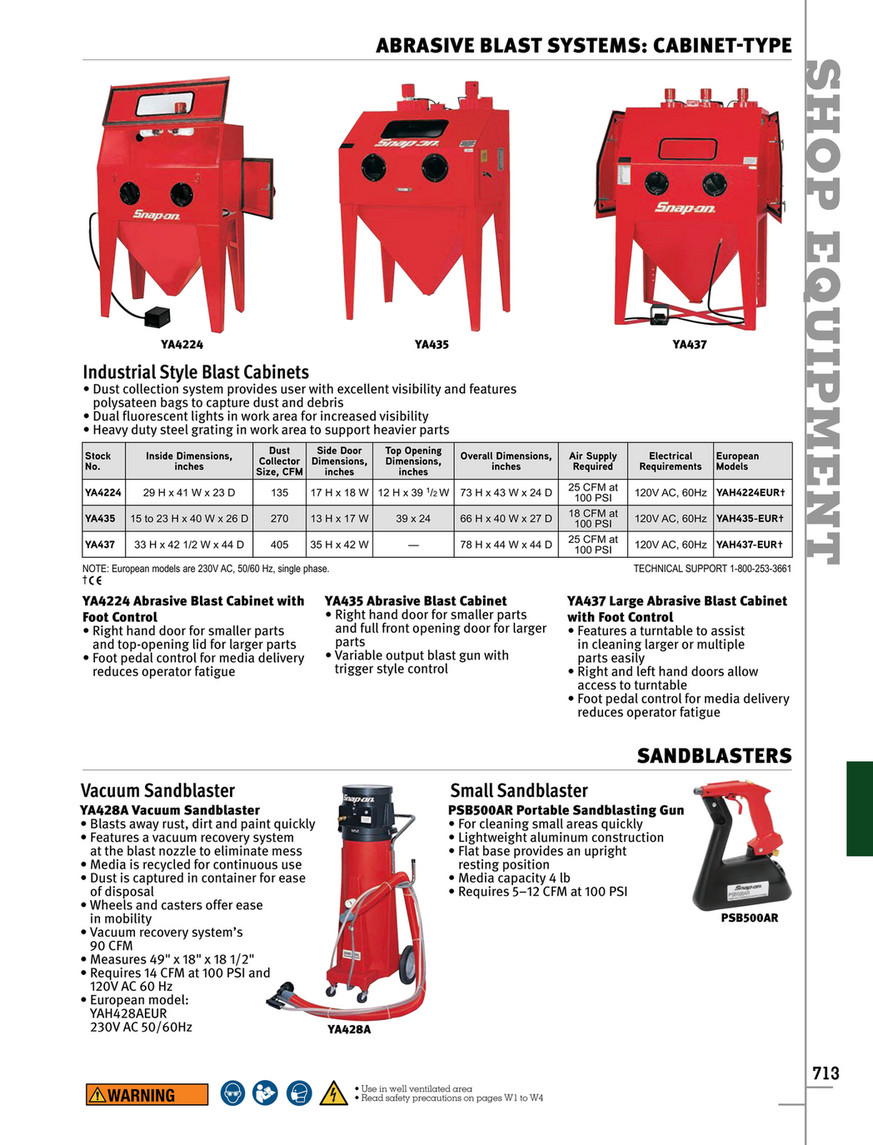 Snap On Sandblaster Cabinet Cabinets Matttroy Snap on sandblaster cabinet cabinets matttroy