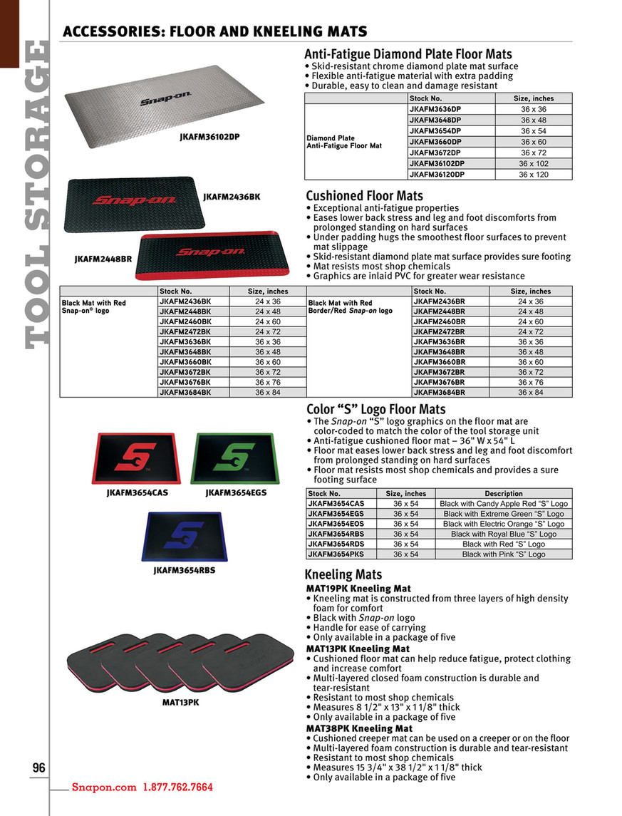 Example Snap On Tools Catalog English Cat1300 Page 100 101