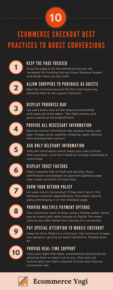 My publications - 9 Ecommerce Checkout Best Practices To Boost ...