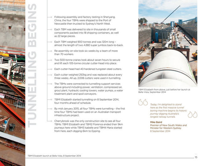 My publications Sydney Metro delivering Australia's longest railway