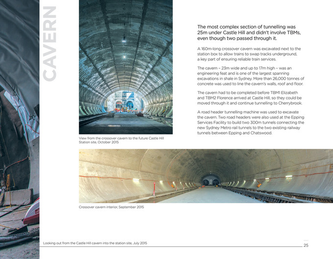 My publications Sydney Metro delivering Australia's longest railway