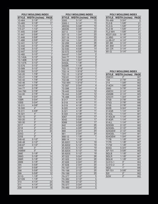 Ten Plus Frames - Poly Moulding Catalog - Page 2-3 - Created with ...