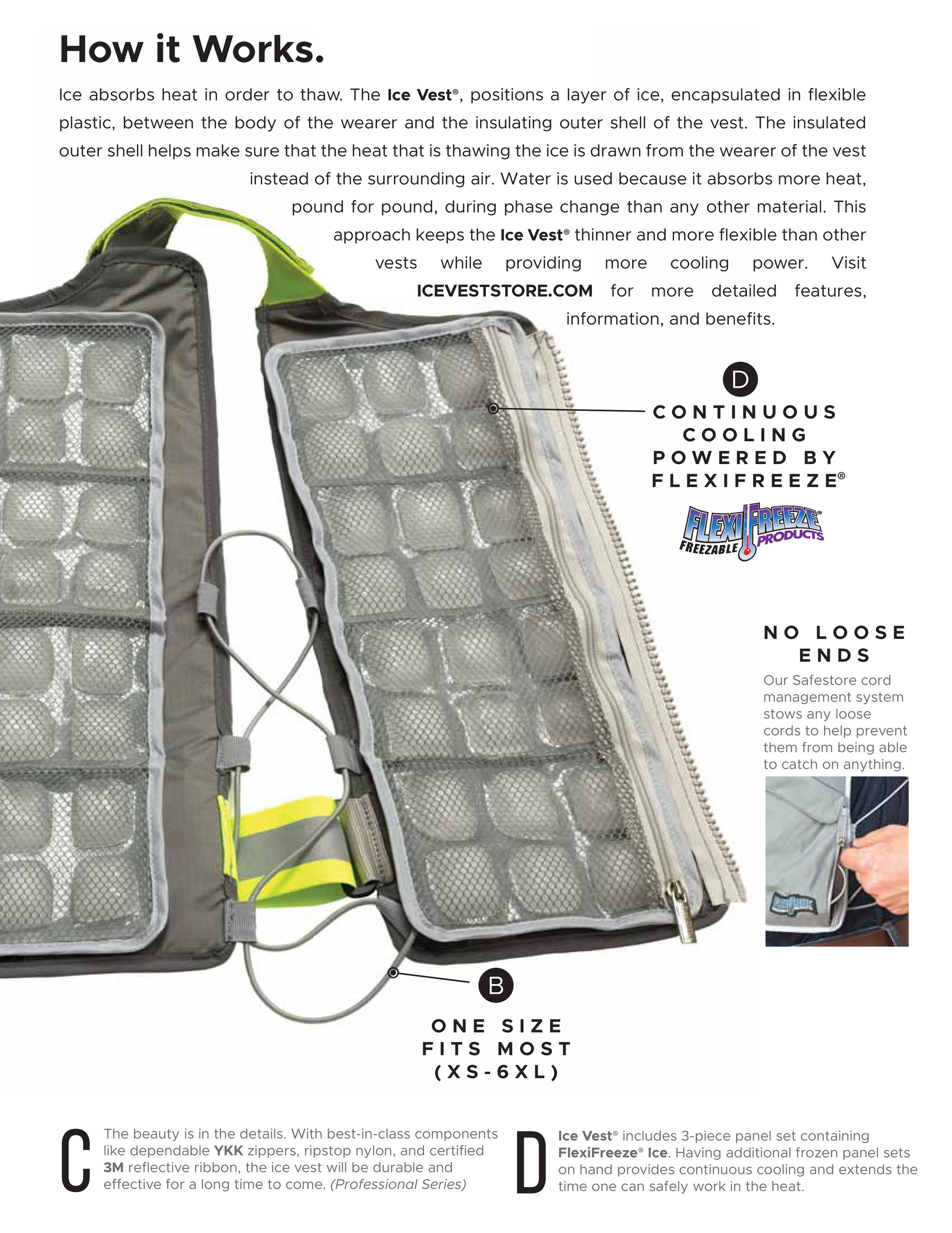 TechNiche Trading LLC - Flexifreeze Ice vest catalogue_Techniche Trading  LLC - Page 1 - Created with Publitas.com