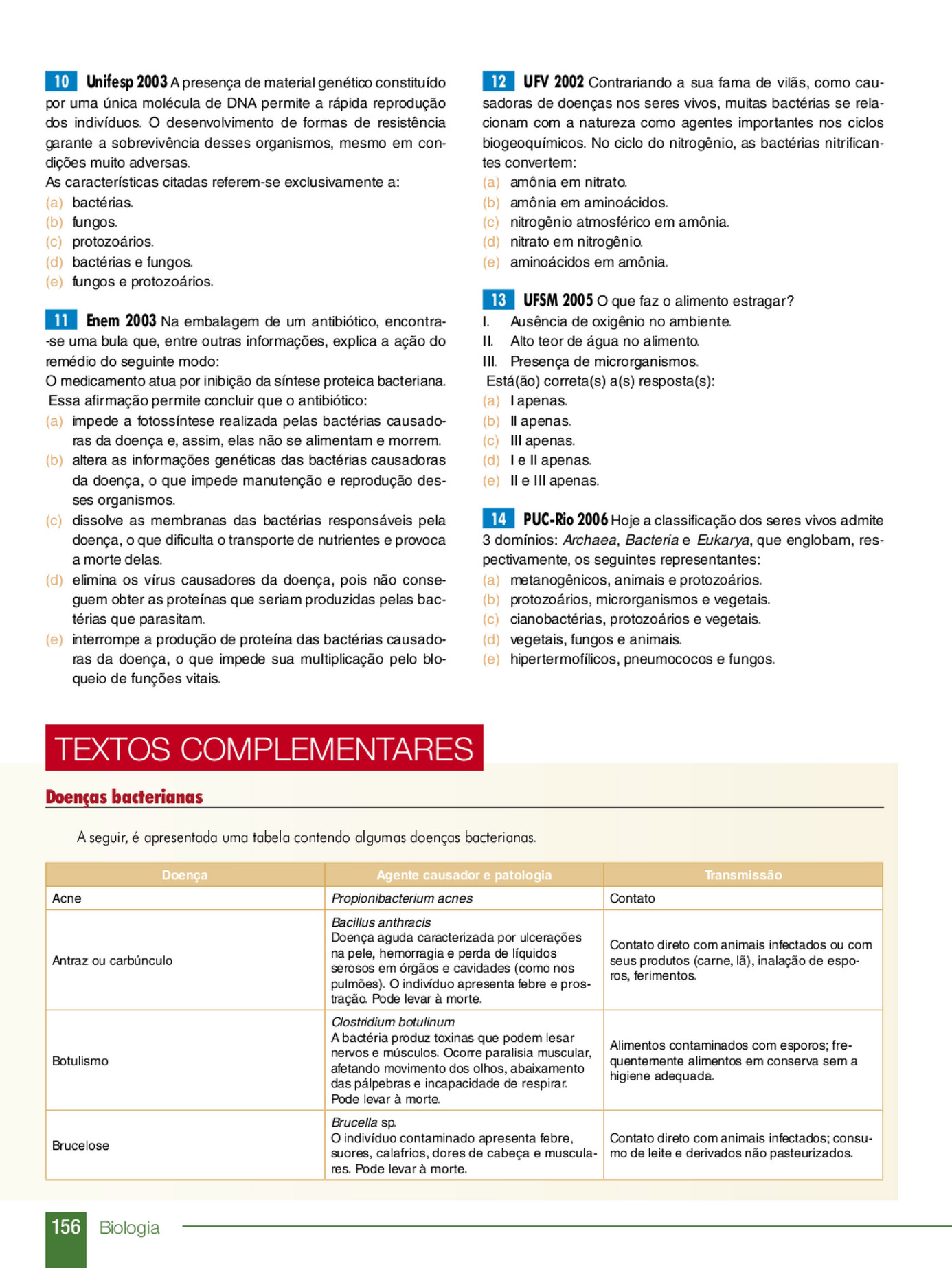 Catálogo Geral 2003 - UFSM