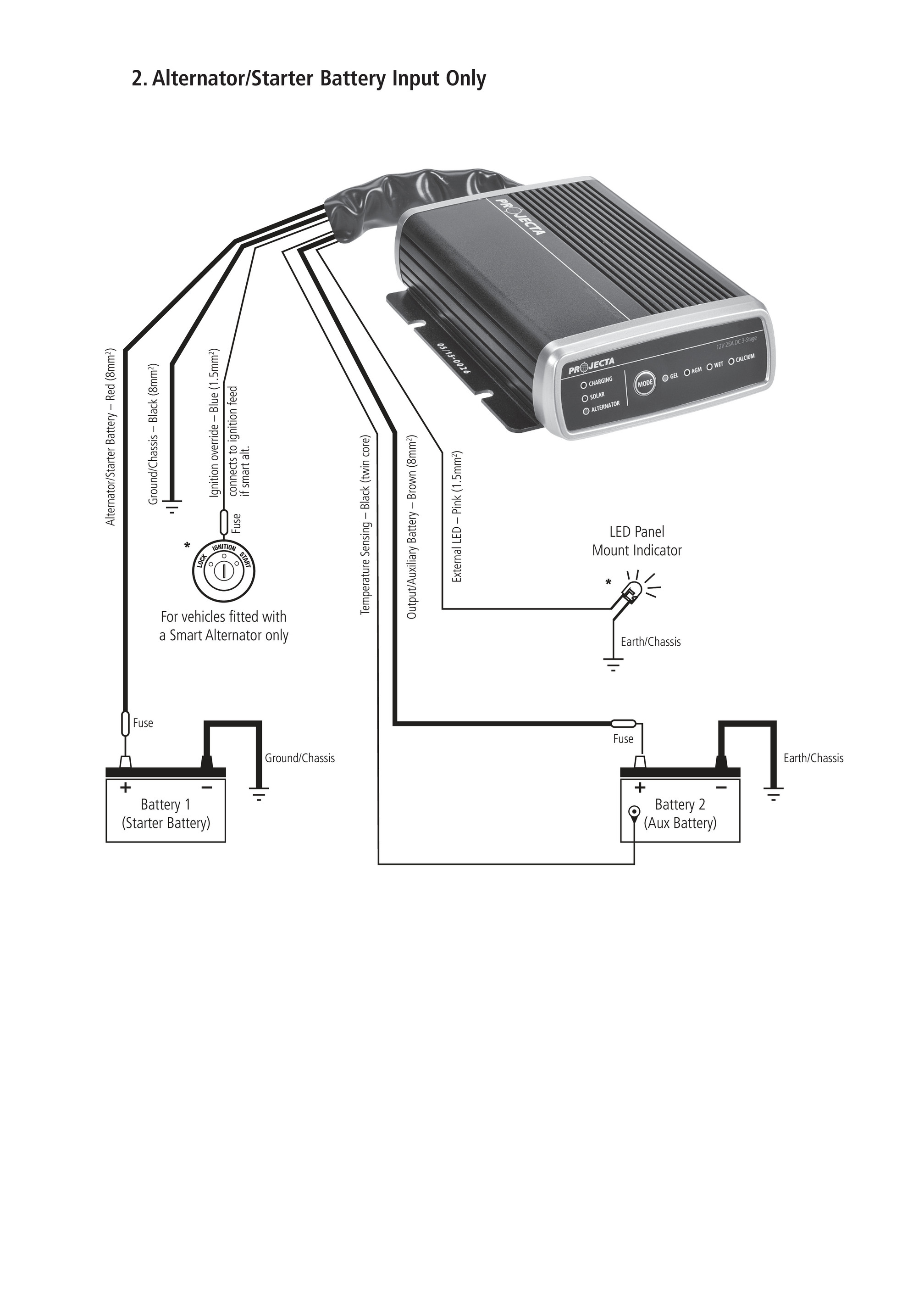 Brown & Watson International - Projecta DC-DC Wiring Diagrams - Page 1