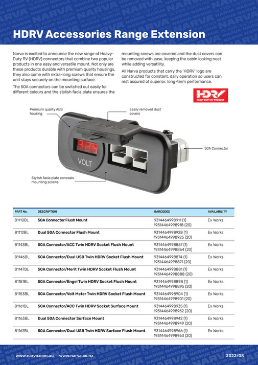 Brown & Watson International - Narva HDRV Range Update NPR - Page 2