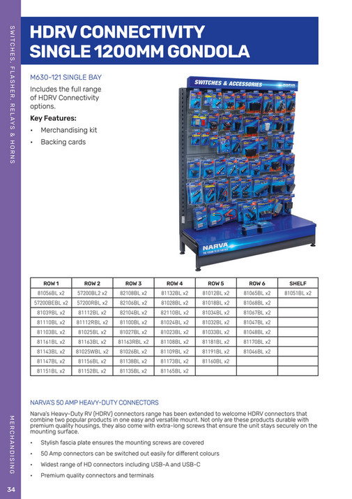 Brown & Watson International - Narva Merchandising Catalogue ED3 - Page ...