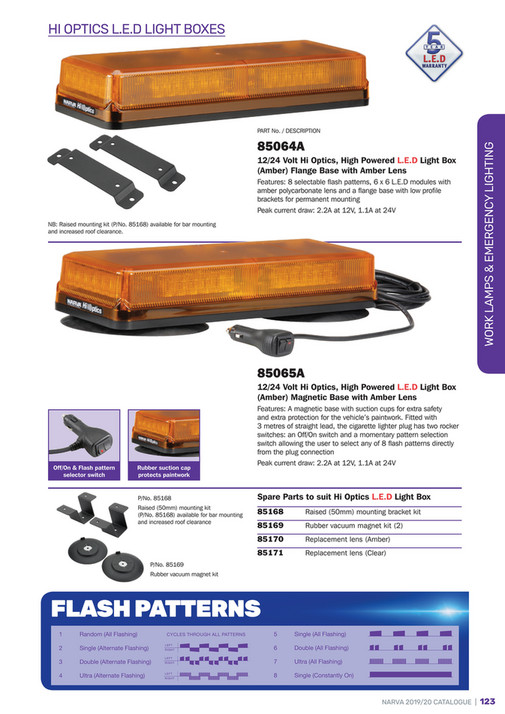 Brown & Watson International - Narva Catalogue 2019/20 - Page 122-123