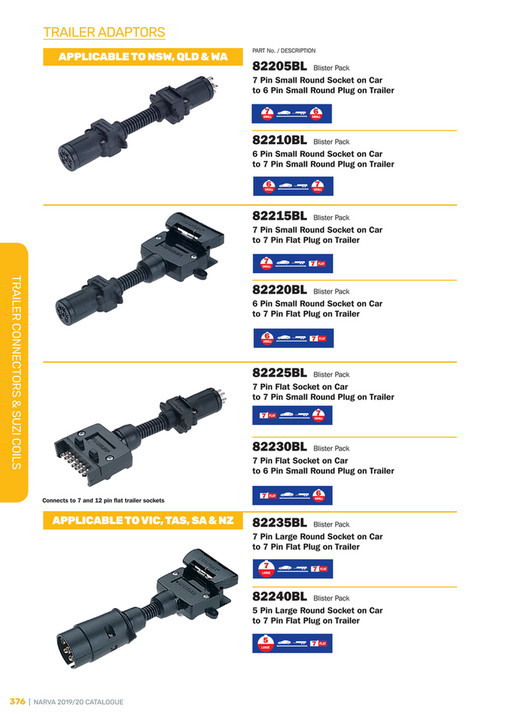 Ffe8d7 Brown & Watson International - Narva Catalogue 2019/20 - Page 378-379