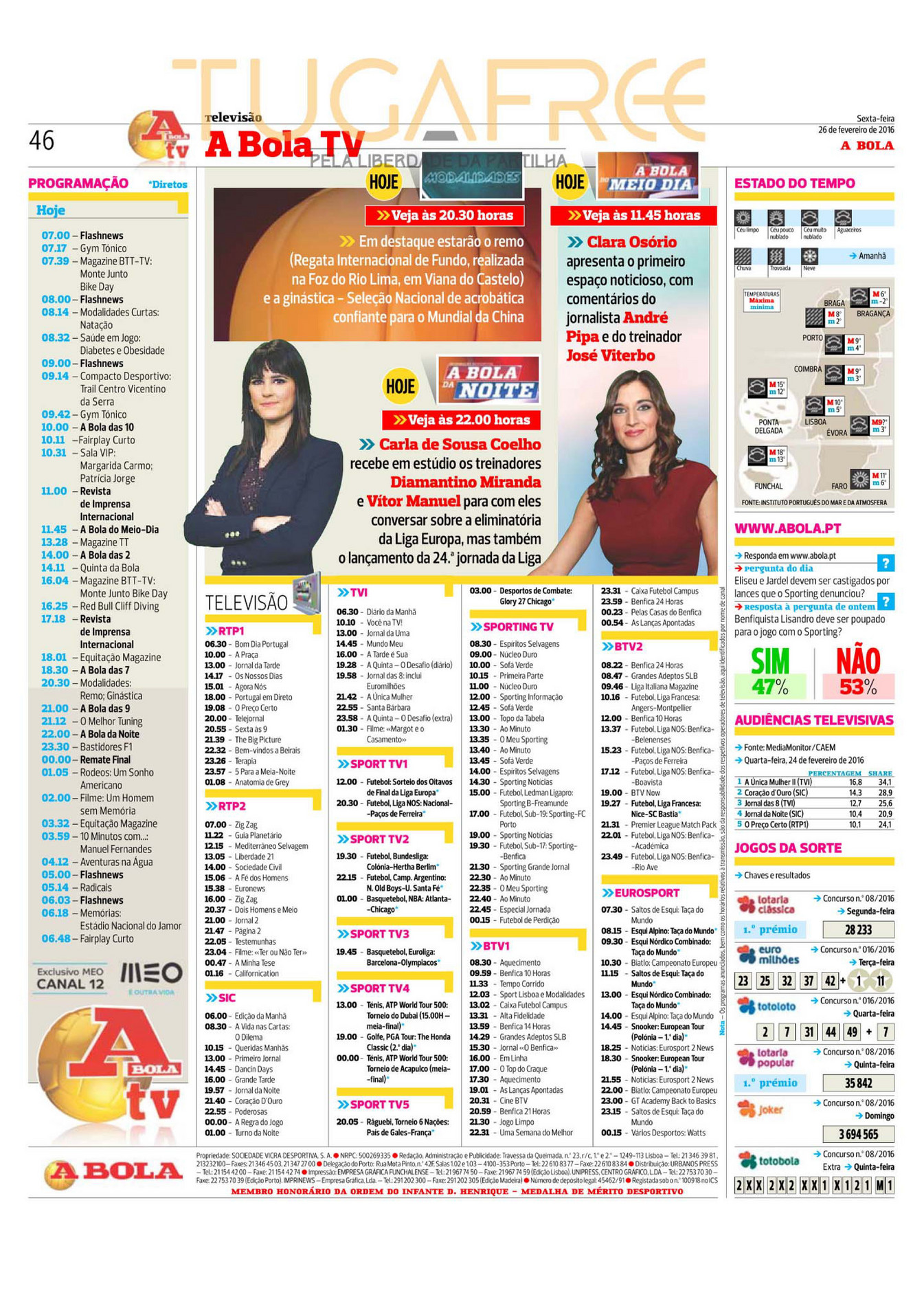 darde dil darde jigar