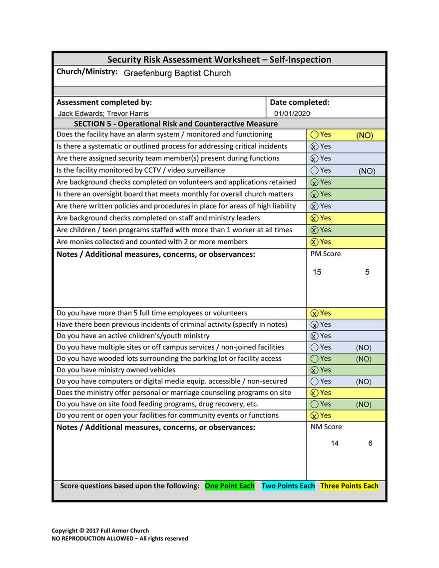 Operational Risk Assessment Worksheet Graefenburg Baptist Church
