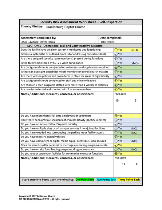 Church Risk Matrix Graefenburg Baptist Church - RISK ASSESSMENT COMPLETED 01 01 2020 ...