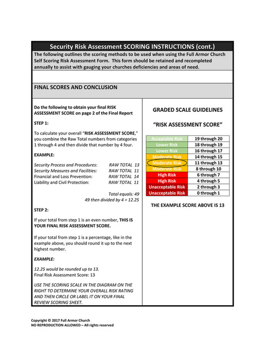 Graefenburg Baptist Church - RISK ASSESSMENT COMPLETED 01 01 2020 ...