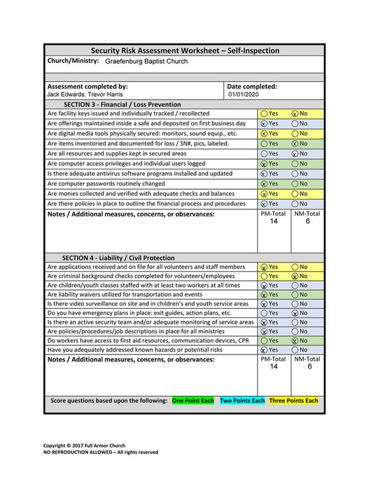 Graefenburg Baptist Church - RISK ASSESSMENT COMPLETED 01 01 2020 ...
