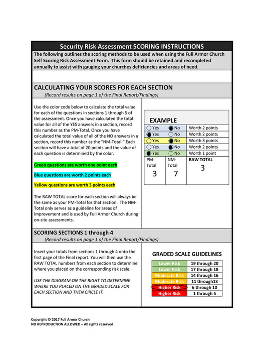 Church Risk Matrix Graefenburg Baptist Church - RISK ASSESSMENT COMPLETED 01 01 2020 ...