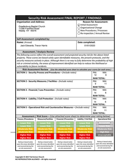 Graefenburg Baptist Church - RISK ASSESSMENT COMPLETED 01 01 2020 ...