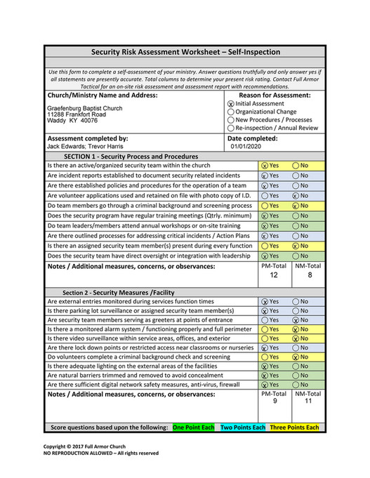 Church Risk Matrix Graefenburg Baptist Church - RISK ASSESSMENT COMPLETED 01 01 2020 ...